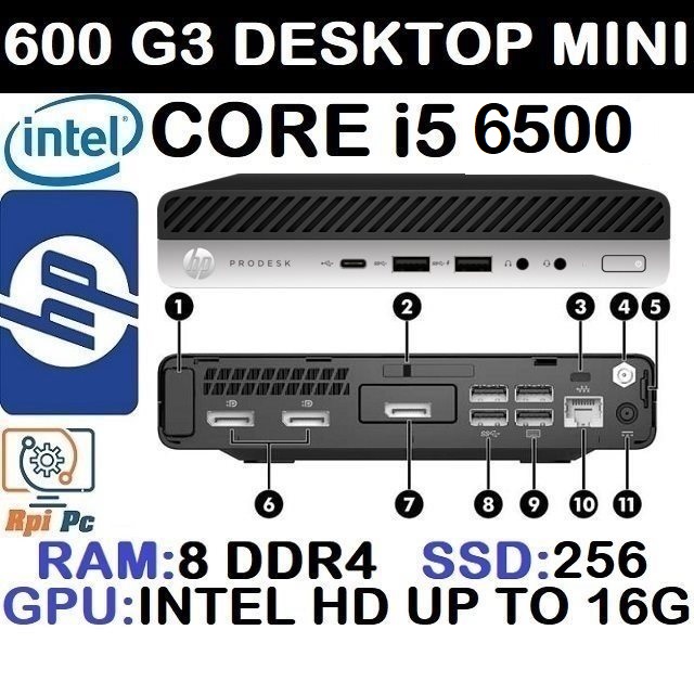 mini desktop i5